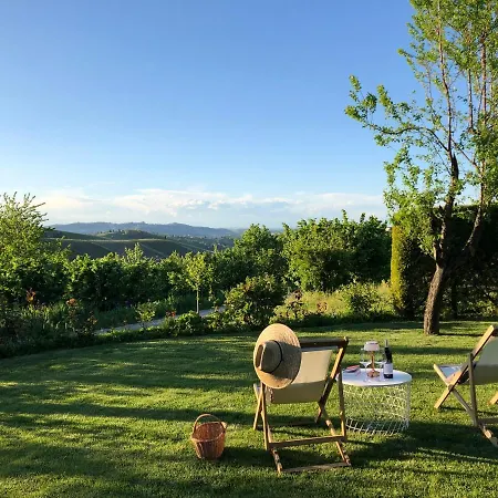 Country house Miaclara Relais *