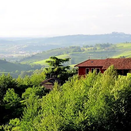 Miaclara Relais Country house